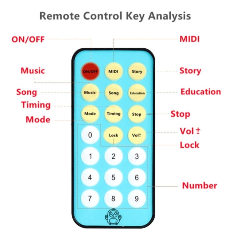 Carusel cu telecomanda si proiector Happy Bed Bell
